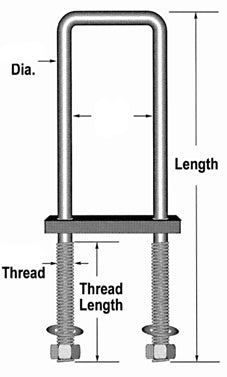 Set of 4 U-bolts with nuts and washers. To fit 1988-10 GM HD trucks with lift blocks, 2 9/16 wide x 13.5 long x 5/8 diameter