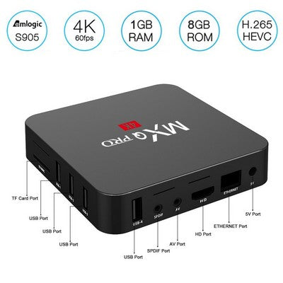 MXQpro Android TV box, 4K out, Android 7, Kodi 17 w/Titanium